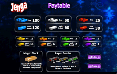 Jenga Paytable