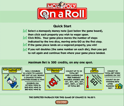 Monopoly On A Roll Paytable