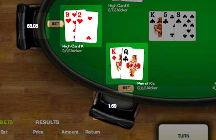 Poker Bet Payouts Example