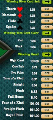 Payouts For Side Bets In Poker Bet