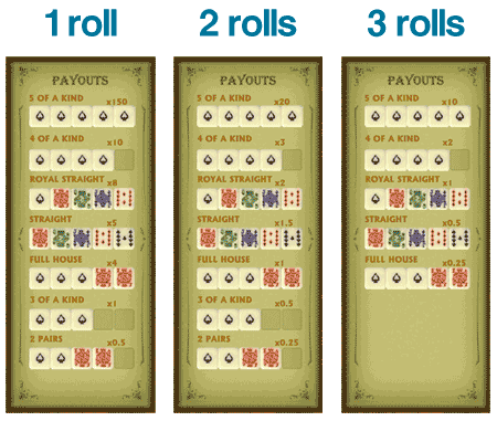 poker dice game online poker dice game online